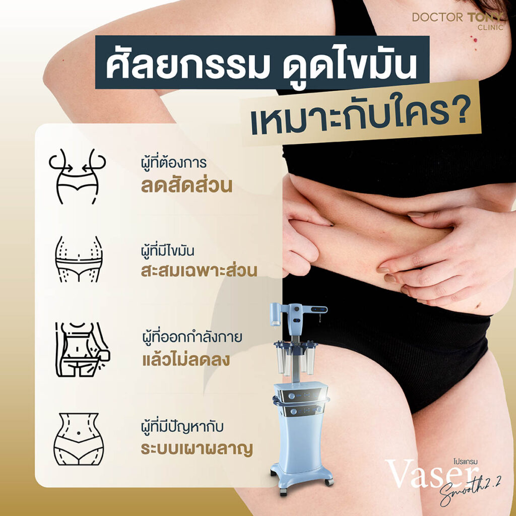 ดูดไขมัน เหมาะกับใคร