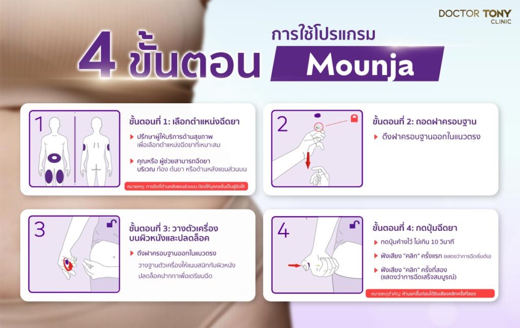 mounja 1