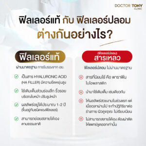 ฟิลเลอร์ปลอม กับ ฟิลเลอร์แท้