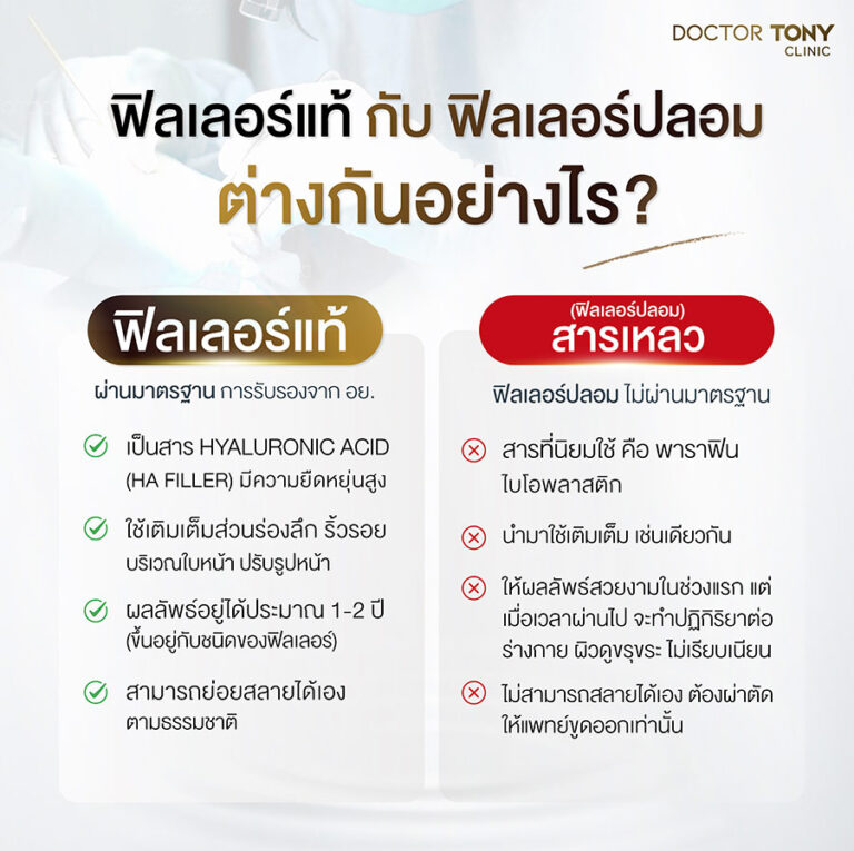 ฟิลเลอร์ปลอม กับ ฟิลเลอร์แท้