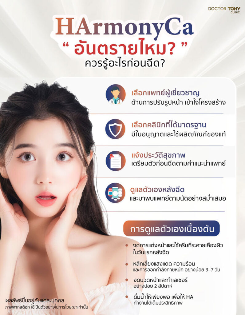 HArmonyCa อันตรายไหม ข้อควรรู้