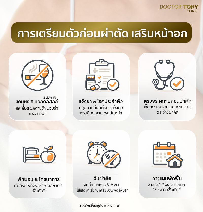 การเตรียมตัวก่อนเสริมหน้าอก